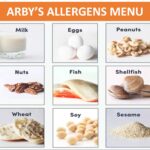 ARBY’S ALLERGENS MENU with pitcures of allergens their menu contains